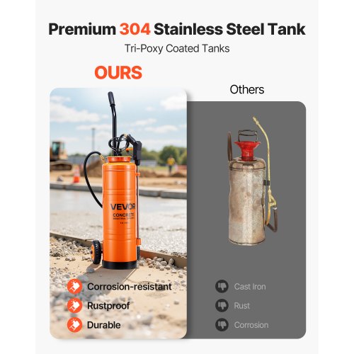 Industriell Betongspruta med Hjulvagn, 19L Rostfri Spruta, Kraftiga Tri-Poxy Pumpsprutor, 52cm Skaft, 1,2m & 3m Slangar, 2 Mässingsmunstycken för Bygg, Gräsmatta & Trädgård |  EU