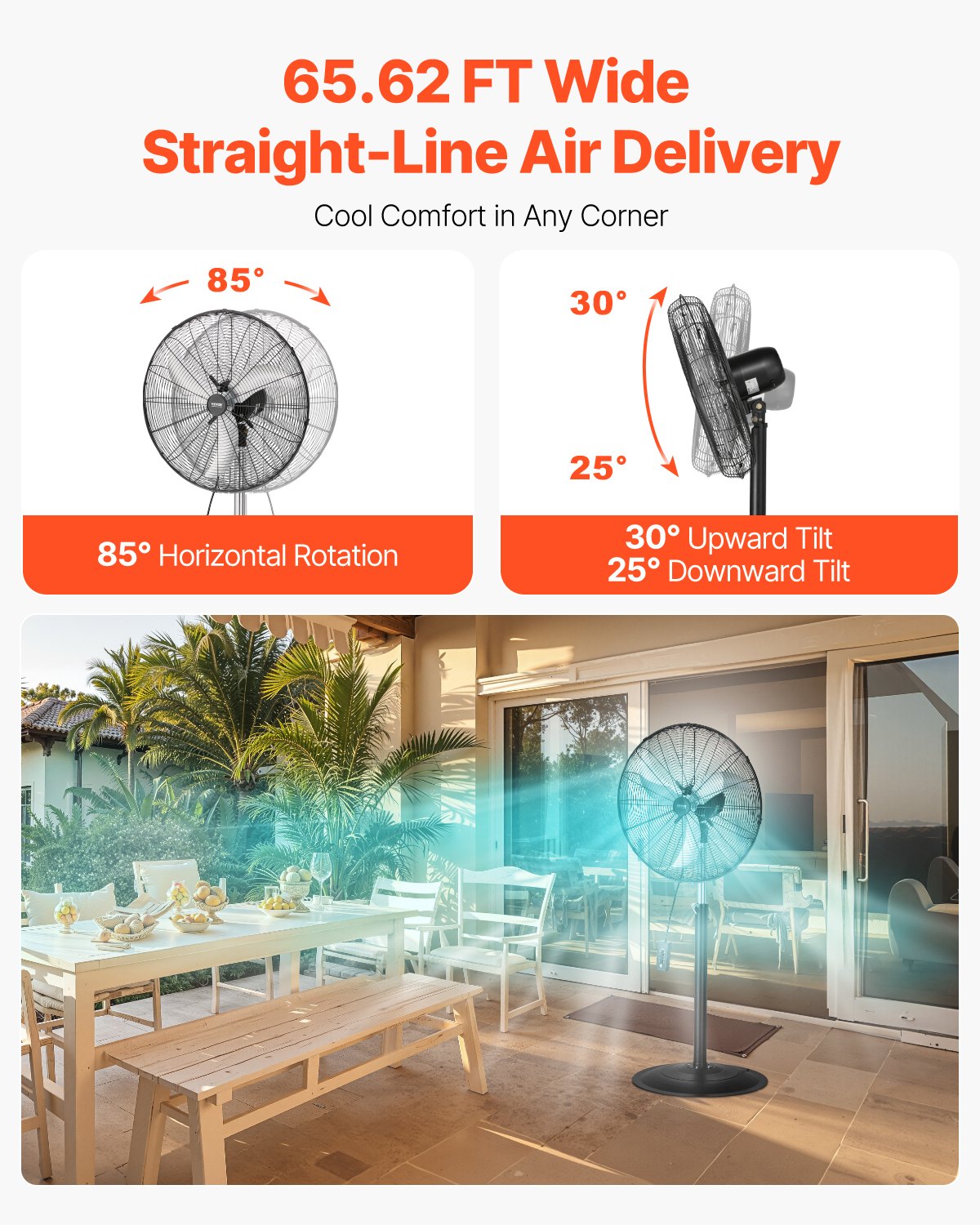 24" industriell piedestalfläkt 3-hastighets oscillerande fläkt höjdjusterbar