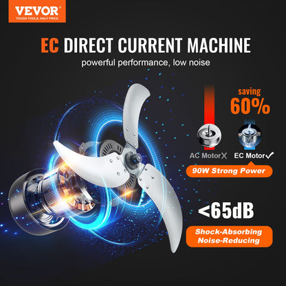 High-speed industrial drum fan 24, infinitely variable speed 7935CFM