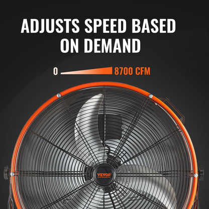 High-speed industrial drum fan 24, infinitely variable speed 7935CFM