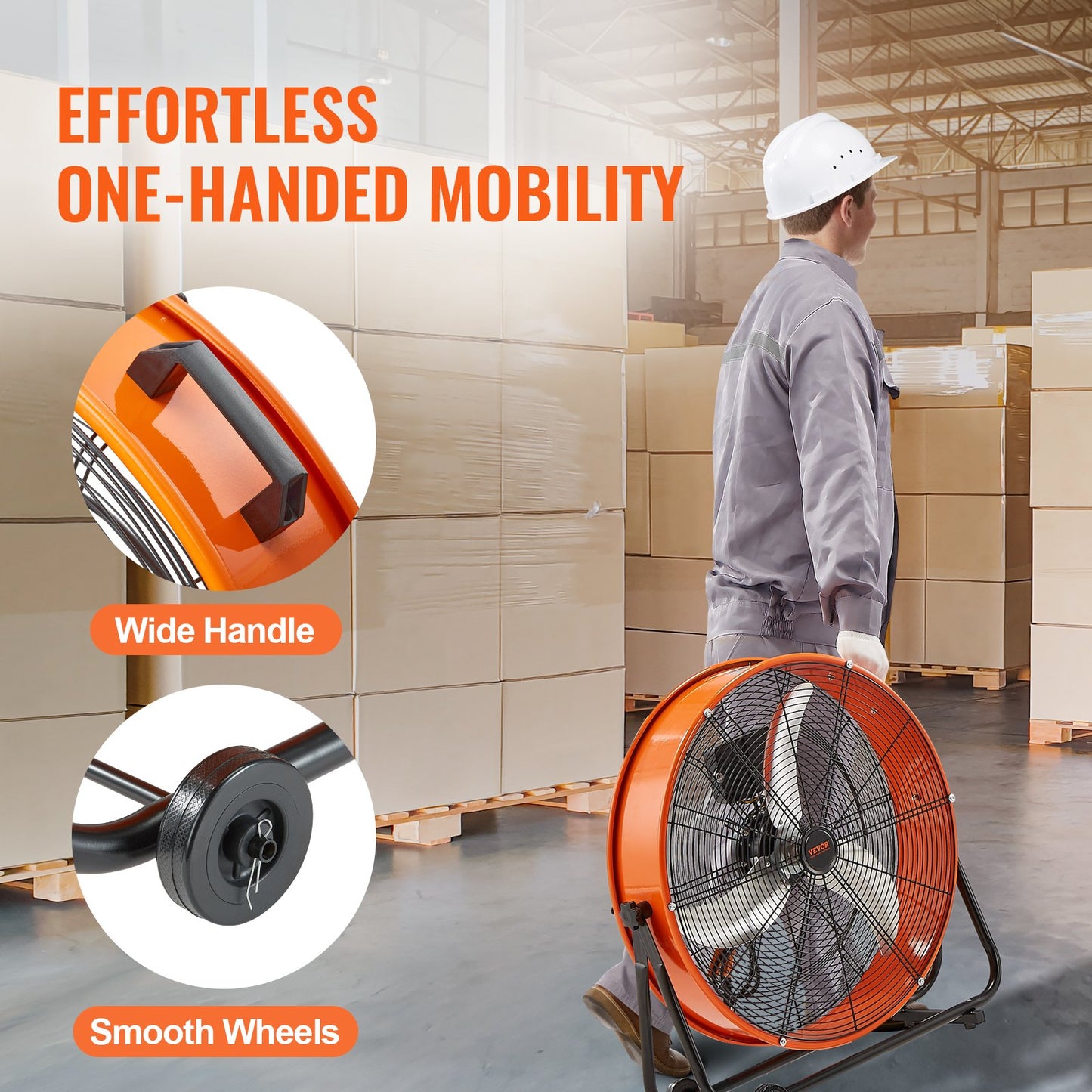 High-speed industrial drum fan 24, infinitely variable speed 7935CFM