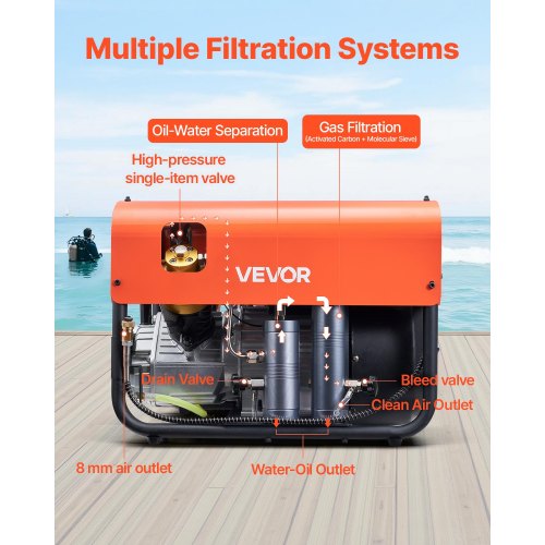 PCP Air Compressor 4500PSI/30MPa Double Cylinder Diving Cylinder Air Compressors