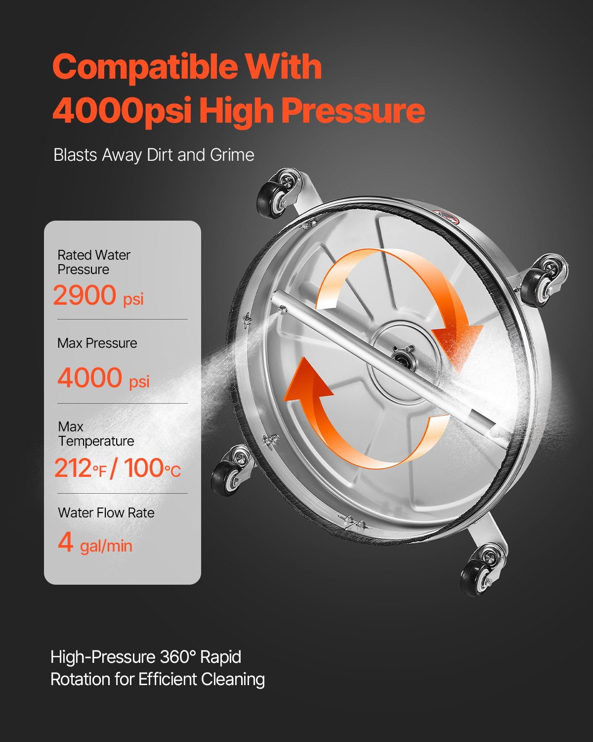 18" högtryckstvätt Ytrengöring 4 hjul 4000 Max PSI 2 förlängda stavar