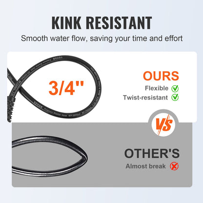 High pressure washer hose, 7.6 m, 6.35 mm bend-free M22-14 mm brass thread for most brands of pressure washers, 19 mm bend radius, 3600 PSI Heavy Duty Power Washer extension hose.