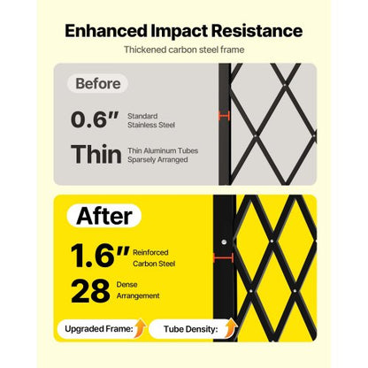 Dubbelfällbar säkerhetsgrind Låsbar saxgrind 344 x 153 cm (BxH) |  EU