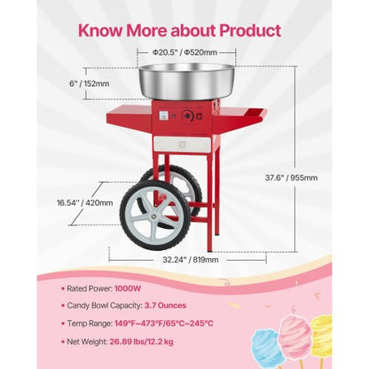 Kommerzielle Zuckerwattemaschine mit Wagen Zuckerwattemaschine 1000W Rot | EU