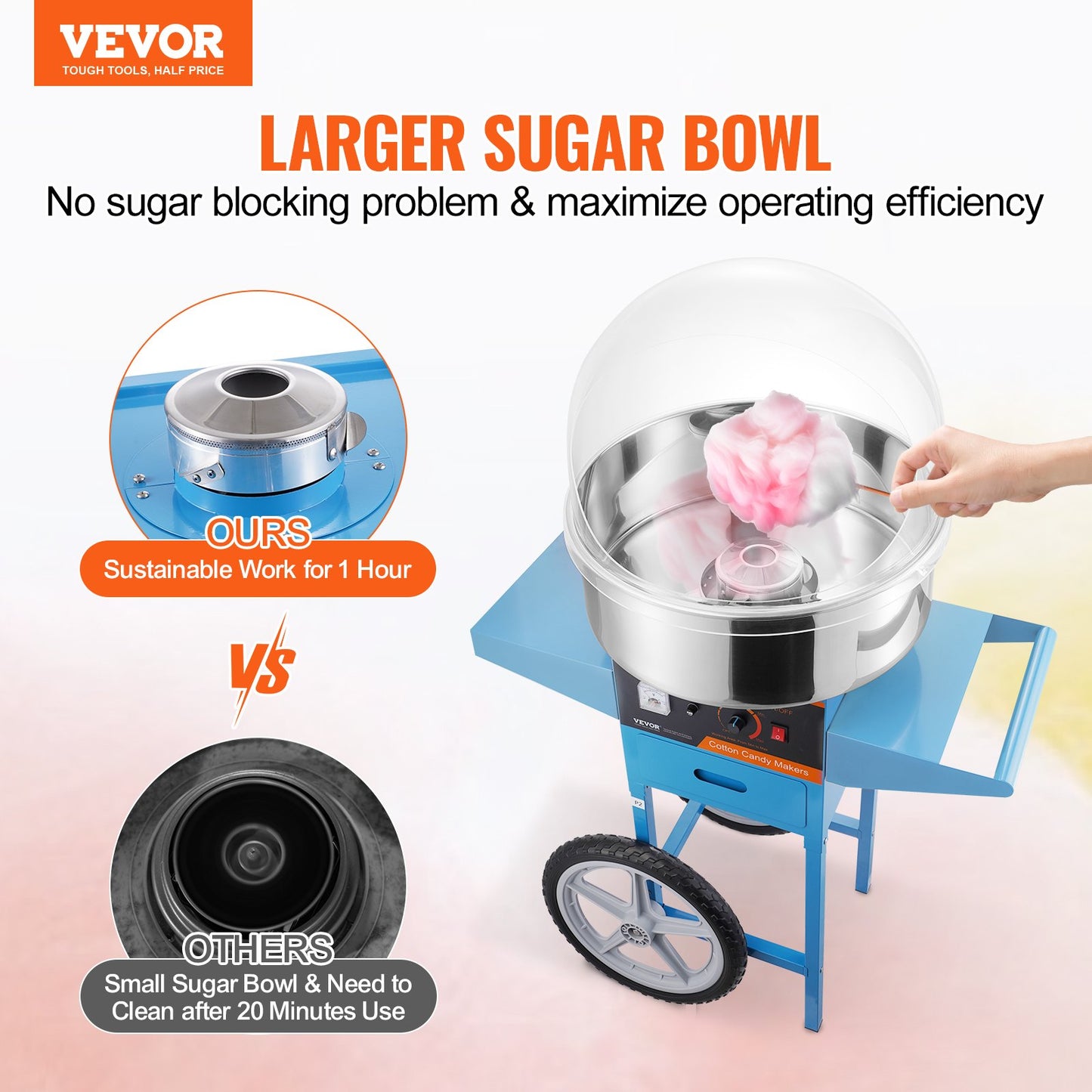 Electric Cotton Candy Maker with Cart, 1000W Commercial Candy Maker with Lid, Stainless Steel Bowl, Sugar Scoop and Box, Perfect for Home, Kids Birthday, Family Party, Blue