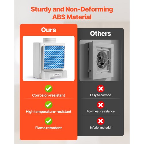 3-in-1 ventilation kit for indoor tumble dryers with water box fits 99 mm exhaust pipe