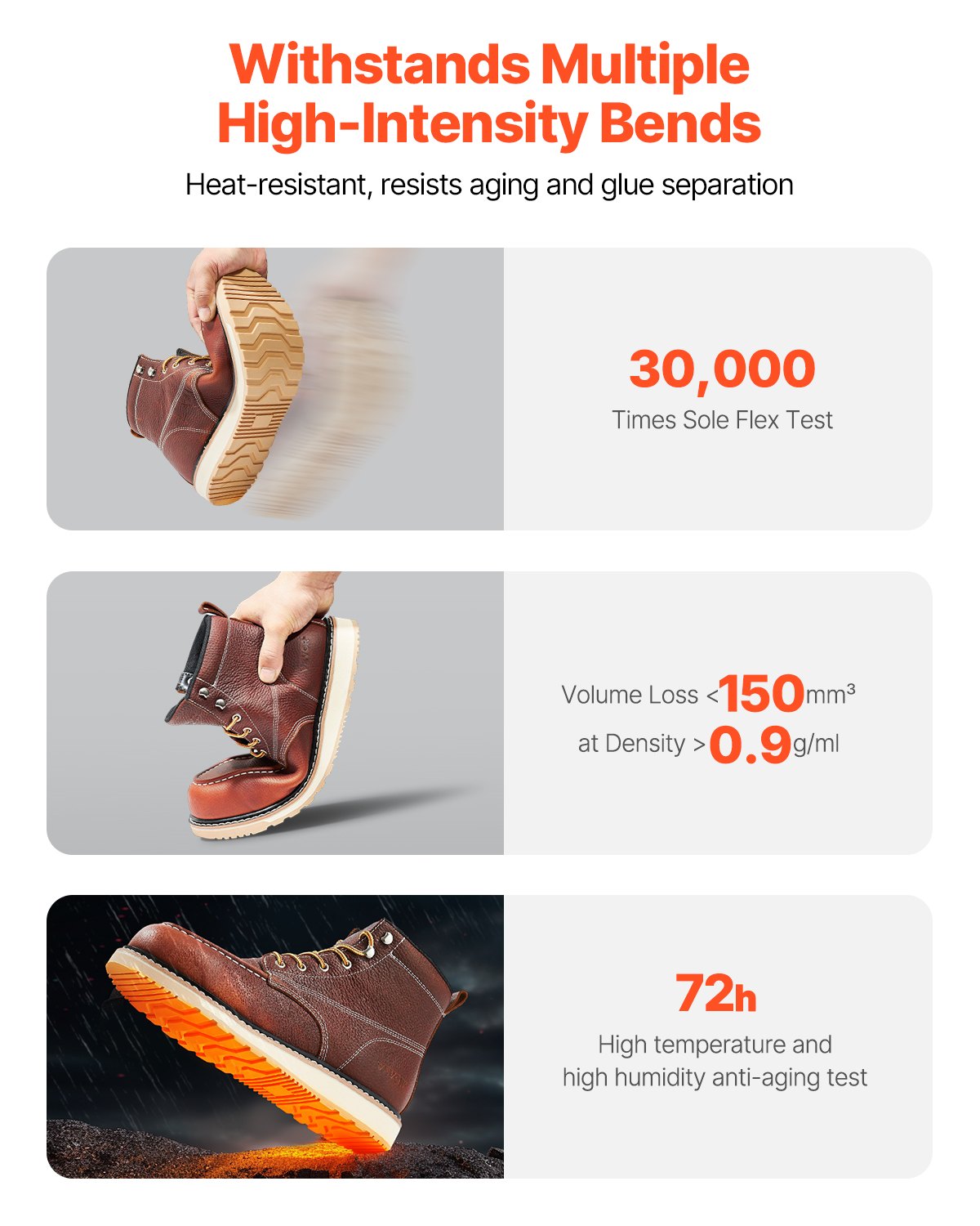 Steel Toe Work Boots UK Storlek 7.5 Vattentät Moc Toe för män Halksäker