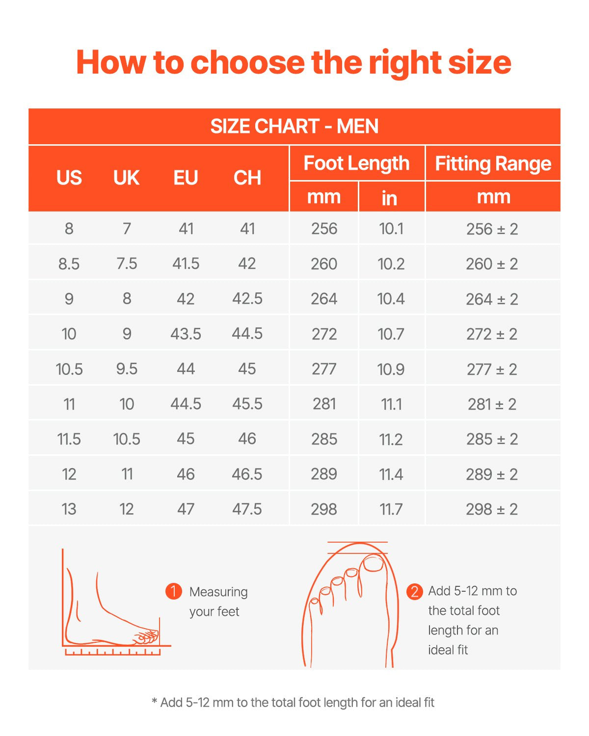 Steel Toe Work Boots UK Storlek 9,5 Vattentät för män Halkbeständig