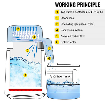 4L Pure Water Distiller 1L/h Vattenrenare Filter Dental Medical Home 220V