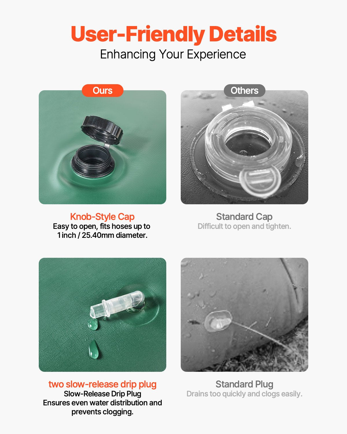 Tree Watering Ring 4 Packs 20 Gallons Slow Release Tree Watering Bag Durable