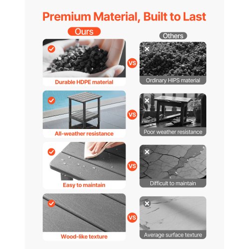 Outdoor Side Table 2-Tier Indoor HDPE Side Table Grey | EU