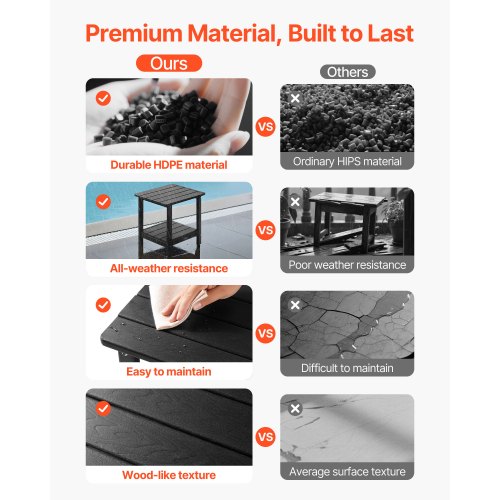 Outdoor side table, 2 tiers, HDPE, for indoor use, black | EU