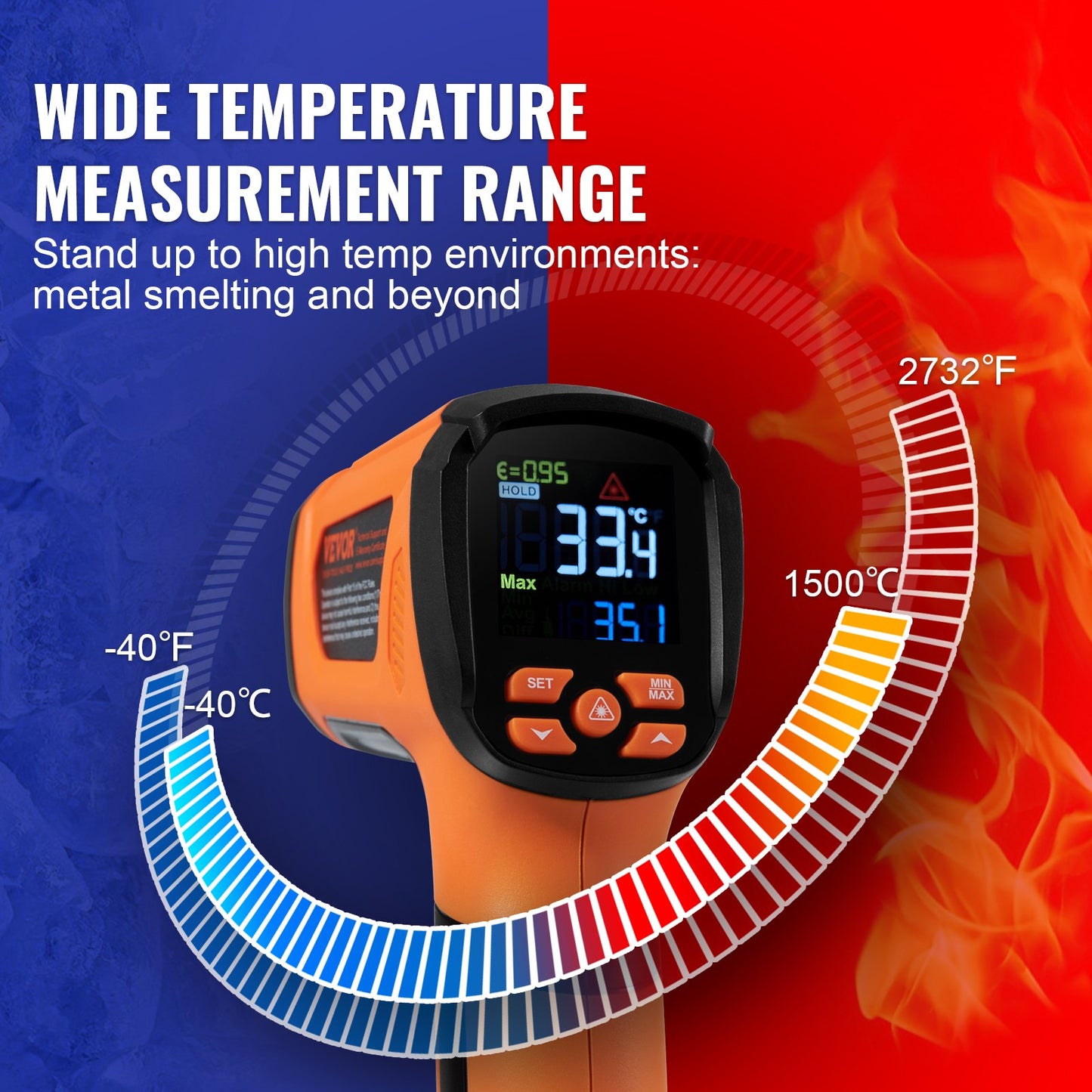 Infraröd termometer -40~2732°F Dubbla lasertemperaturpistol, icke-kontakt