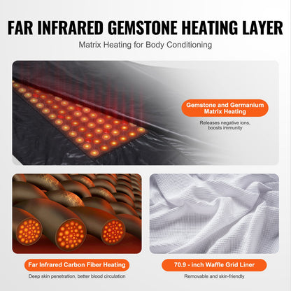 Sauna Blanket Far Infrared Heating with Therapy Stones for Detox 75x35in