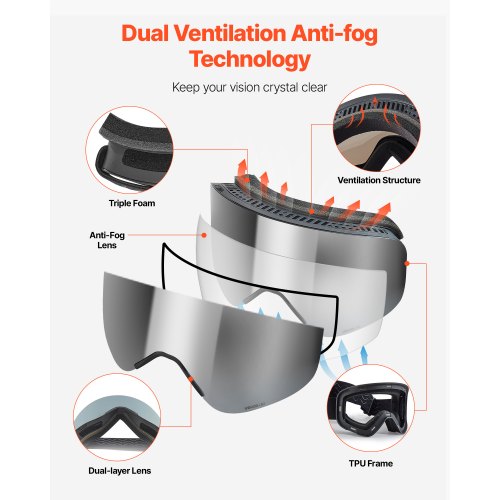 Ramlösa Skidglasögon, Magnetcylindrisk Lins med Silver Mirror Revo-beläggning, OTG Anti-imma Snöglasögon för Herr & Dam, TPU-Båge & Ventilationsstruktur, Lämplig för Skidåkning, Skridskoåkning, Snowboardåkning |  EU