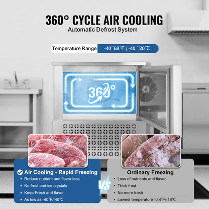 114L Commercial Blast Freezer 5 Compartments Blast Chiller Chest Seafood Gelato