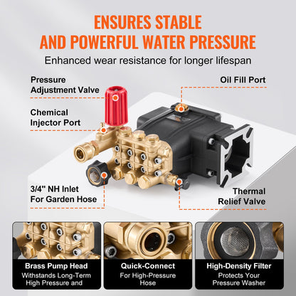 High pressure washer pump 3/4" shaft horizontal triplex piston 3300 PSI 2.5GPM
