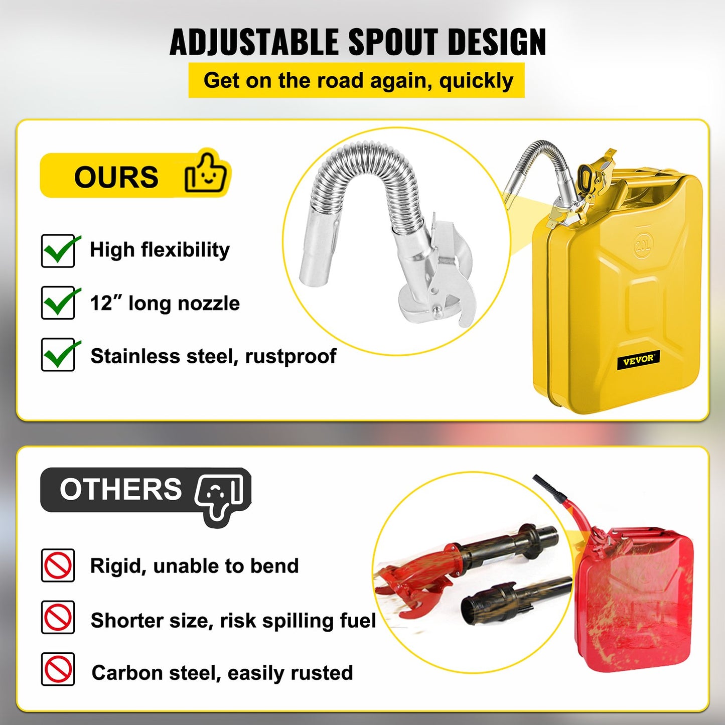 Jerry bränslekanna, 5,3 gallon / 20 L bärbar jerry bensinburk med flexibelt pipsystem, rostsäker & värmebeständig bränsletank i stål för bilar Lastbilsutrustning, gul