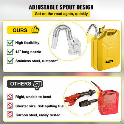 Jerry bränslekanna, 5,3 gallon / 20 L bärbar jerry bensinburk med flexibelt pipsystem, rostsäker & värmebeständig bränsletank i stål för bilar Lastbilsutrustning, gul