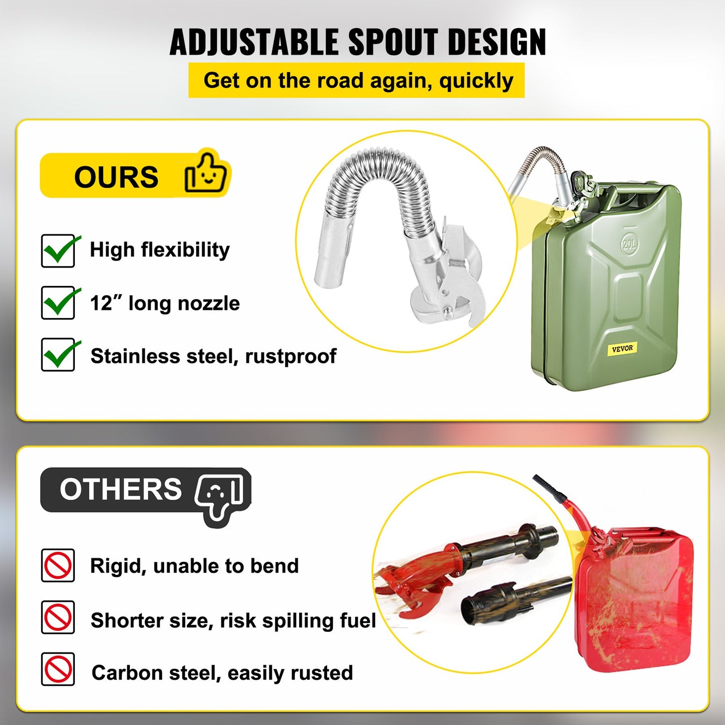 Jerry bränsledunk, 5,3 gallon / 20 L bärbar jerry gasdunk med flexibelt pipsystem, rostsäker & värmebeständig stålbränsletank för bilar Lastbilsutrustning, grön