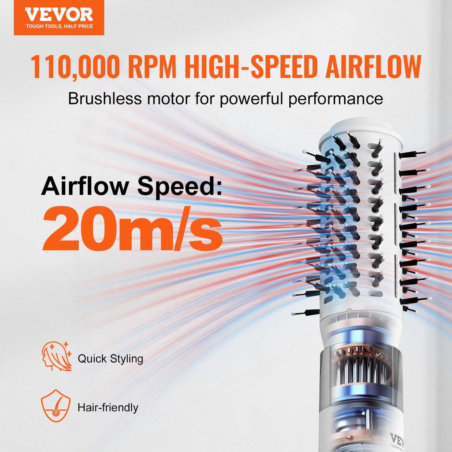 Hair Dryer Brush Ionic Hot Air Styler with 2 Volume Drying Brushes