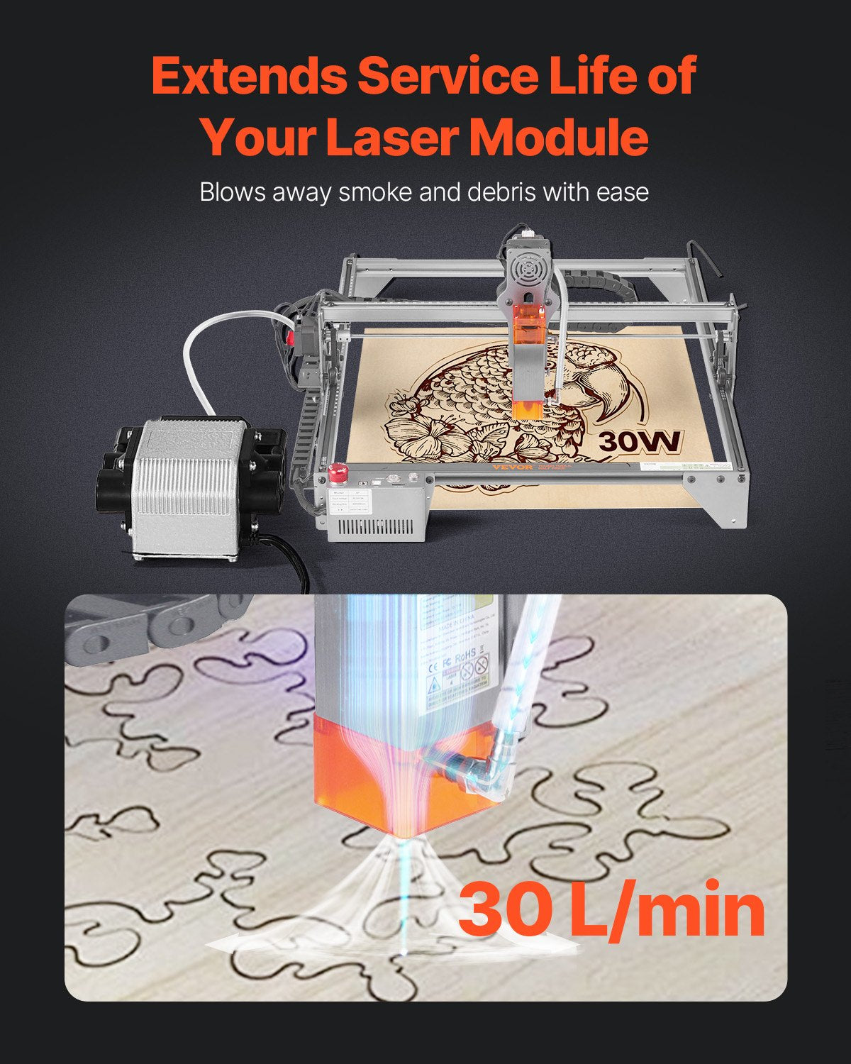 Air Assist adjustable 30 l/min air pump kit for laser engraver and cutter