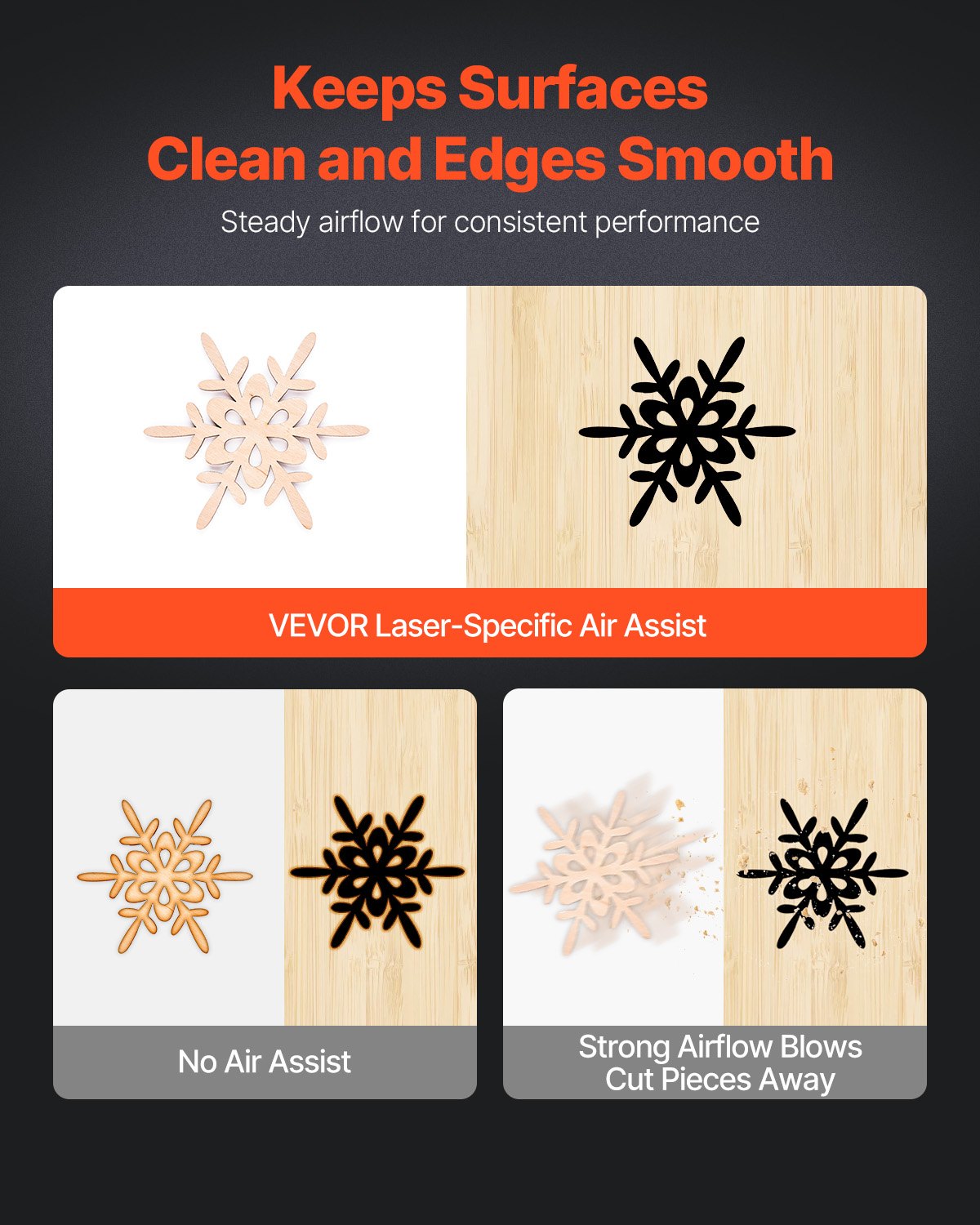 Air Assist adjustable 30 l/min air pump kit for laser engraver and cutter