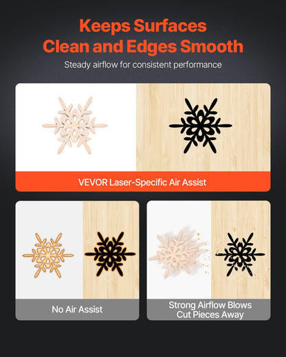 Air Assist Adjustable 30 L/min Air Pump for Laser Engraver Cutters ≥ 20W