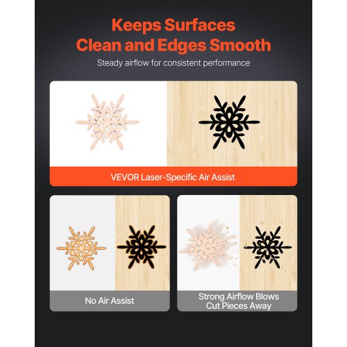 Air Assist Adjustable 50 L/min Air Pump for Laser Engraver Cutters ≥ 20W | EU