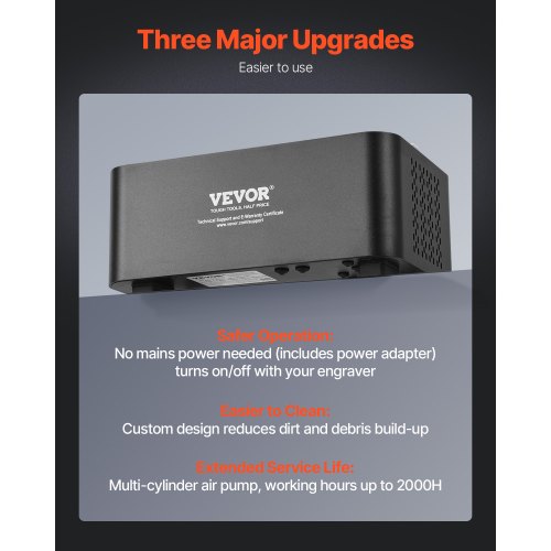 Air Assist Adjustable 50 L/min Air Pump for Laser Engraver Cutters ≥ 20W | EU