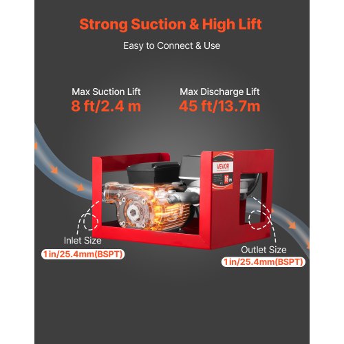 Bränsleöverföringspump 230V, 16 GPM 60 L/min, AC elektrisk oljeöverföringspump för diesel fotogen biodiesel, med mätare, automatiskt bränslemunstycke och 2 slangar, 45 ft/13,7 m lyft, för fordon, byggarbetsplatser |  EU