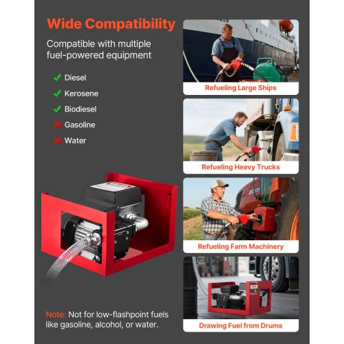 Bränsleöverföringspump 230V, 16 GPM 60 L/min, AC elektrisk oljeöverföringspump för diesel fotogen biodiesel, med mätare, automatiskt bränslemunstycke och 2 slangar, 45 ft/13,7 m lyft, för fordon, byggarbetsplatser |  EU