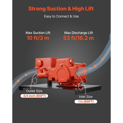 Bränsleöverföringspump 230V, 20 GPM 76 L/min, AC elektrisk oljeöverföringspump, med mätare, automatiskt avstängande bränslemunstycke och utloppsslang, högt flöde för bensin, diesel, fotogen, biodiesel, etanol |  EU