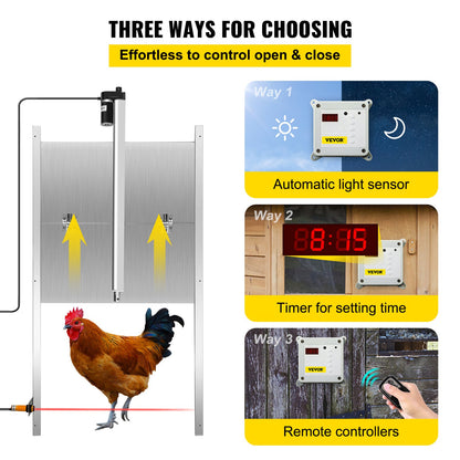 Automatic Chicken Coop Door, Timer and Light Sensor Chicken Door Opener, 12V 66W Chicken Coop Door, Electric Poultry Door Opener Kit with Infrared Sensor, Automatic Chicken Door with 2 Remote Controls
