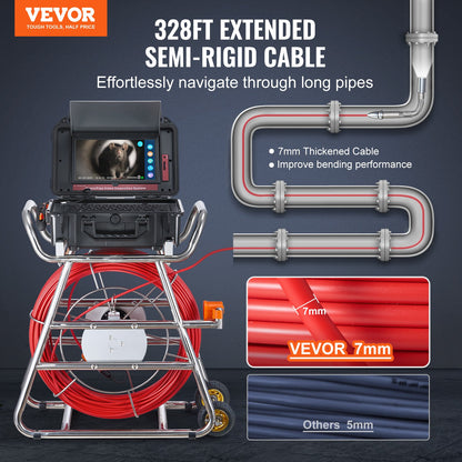 Sewer Camera 328 ft/100 m Self-Leveling Sewer Camera with 10.1" Touchscreen
