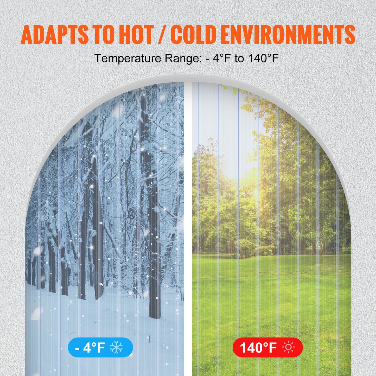 Strip Curtain, 164' Length x 8" Width x 0.08" Thickness, Clear Ribbed PVC Curtain Strip Door Bulk Roll, Plastic Door Strips for Doorways to Supermarket, Garage, Warehouse, Barn, Pet House