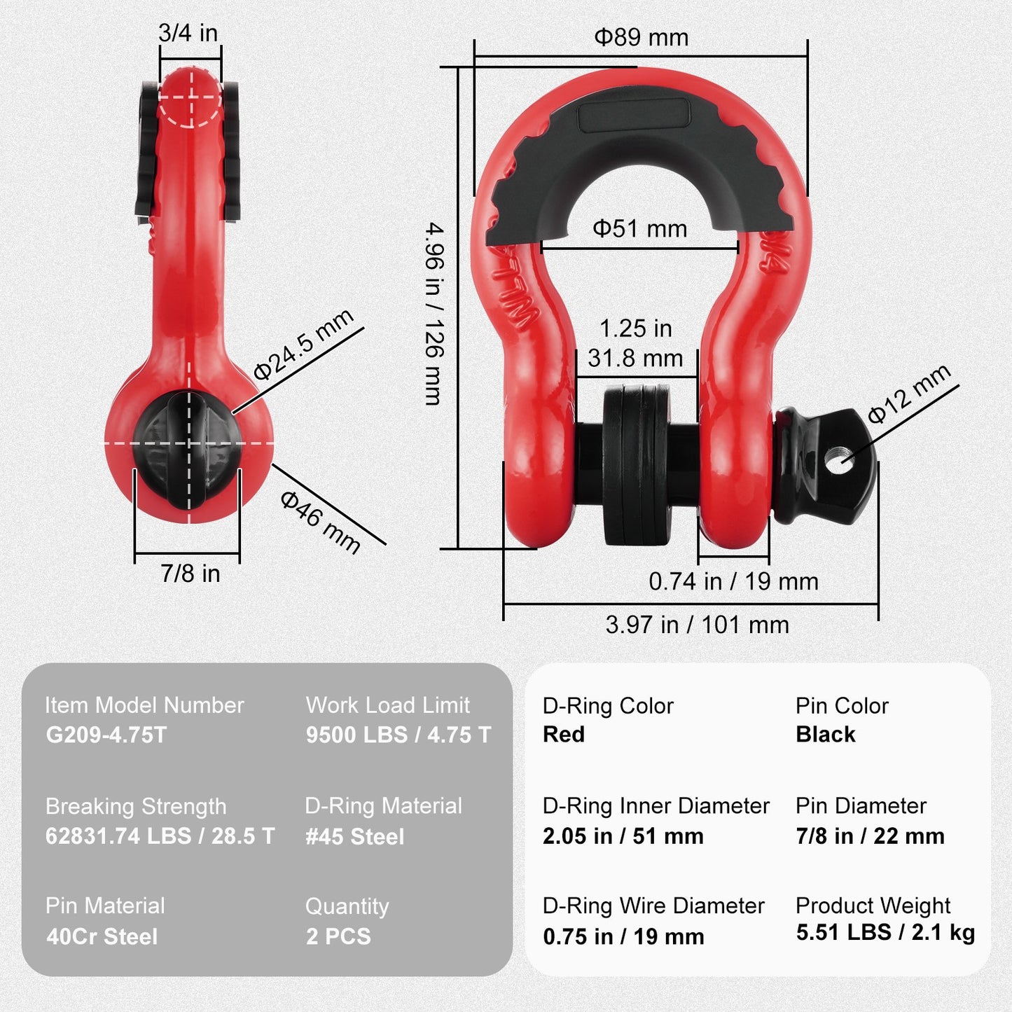 2-pack 3/4" D-ringschackel med 7/8" skruvstift 62832 lbs brottstyrka