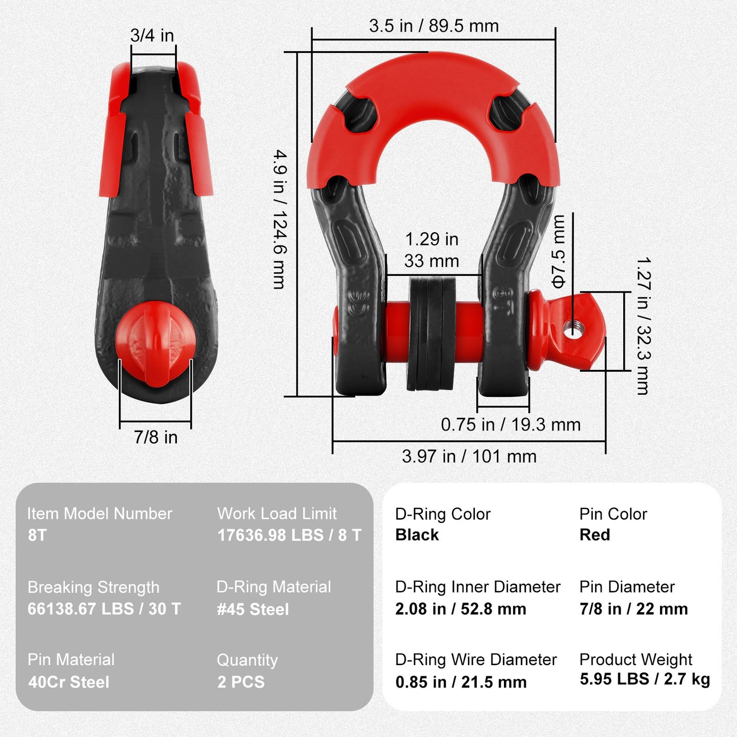 2-pack 3/4" D-ringschackel med 7/8" skruvstift 66139 lbs brottstyrka