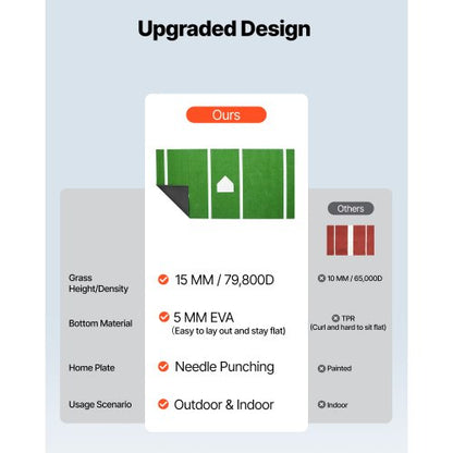 366x183cm Baseball Mat Softball Mat Outdoor Training Green | EU