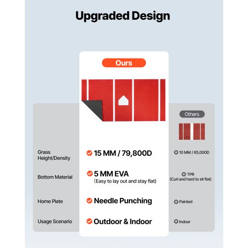 366x183cm Baseball Mat Softball Mat Outdoor Training Red | EU