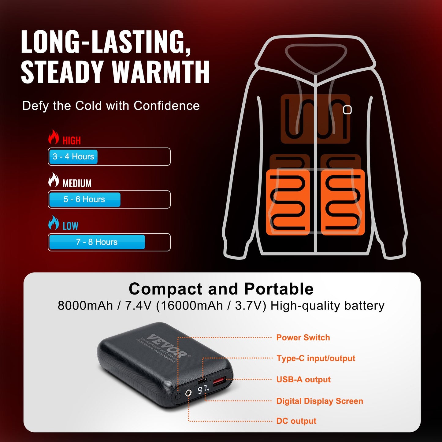 Heated Hoodie Sweatshirt Zip Up Unisex with Battery for Men and Women S Black