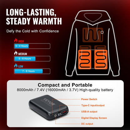Heated Hoodie Sweatshirt Unisex with Battery for Men &amp; Women M Size Black