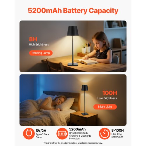 Sladdlös Bordlampa 2 ST Uppladdningsbar Batterilampa Justerbar Höjd Svart