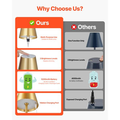 Cordless Table Lamp 2 PCS Rechargeable Battery Lamp Adjustable Height Gold