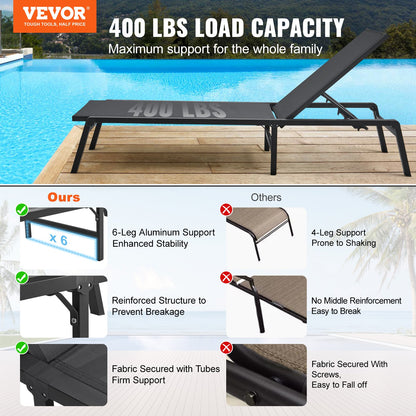 Chaise Lounge Chair Outdoor Patio Lounge Chair with adjustable 5 position
