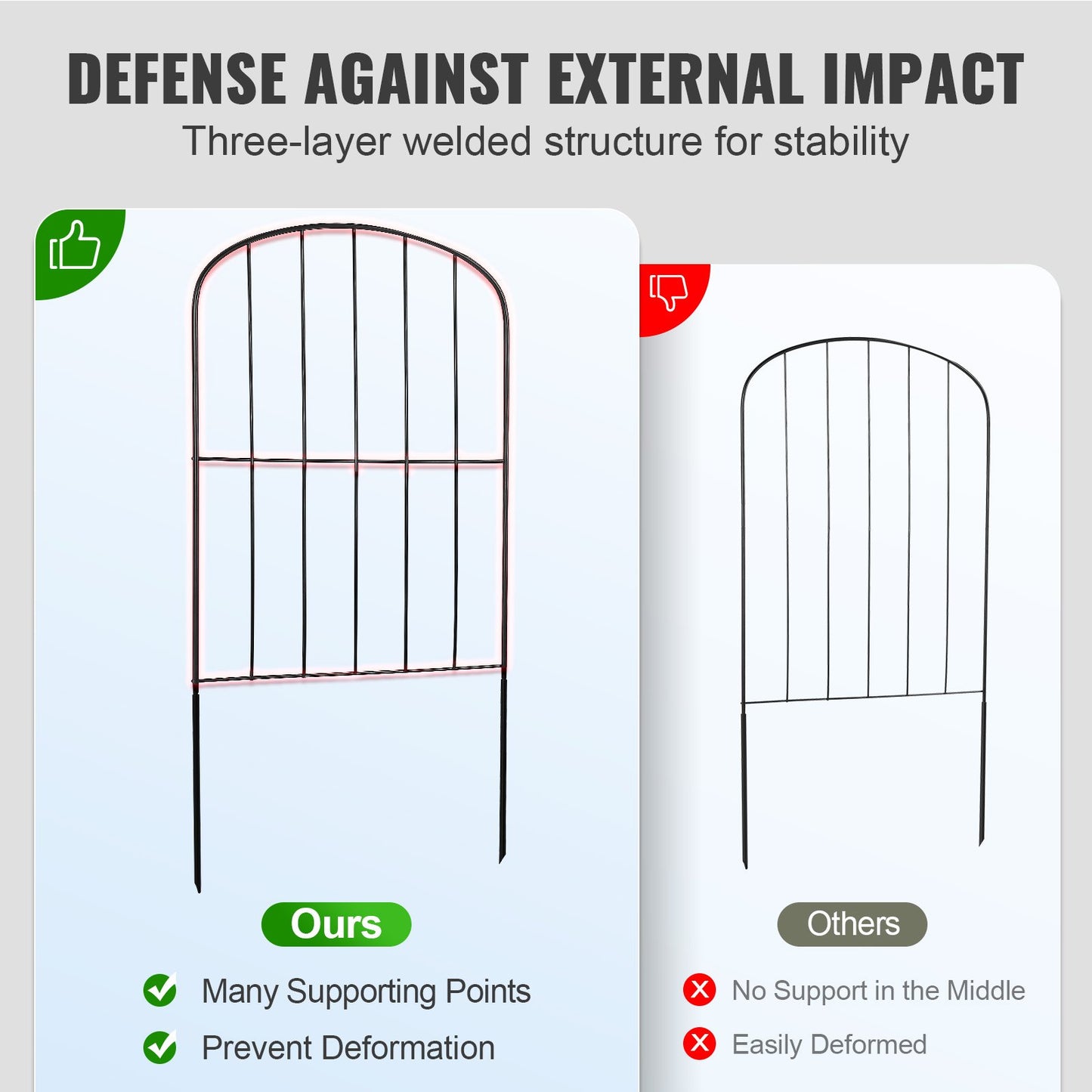Garden Fence, No Dig Fence 24''(H)x13''(L) Animal Barrier Fence, Underground Decorative Garden Fence with 2 Inch Spike Spacing, Metal Fence for Yard and Patio, 10-Pack