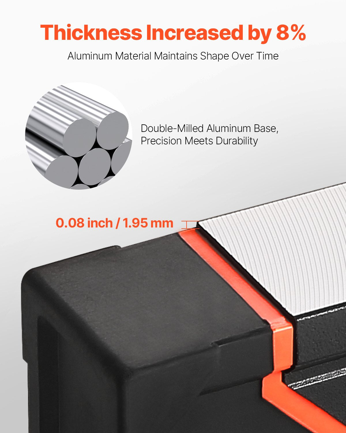 4-piece torpedo level 48/24/16/10 in aluminum alloy body with bubble bottles