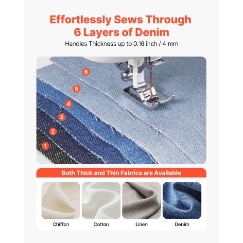 Datoriserad symaskin Digital symaskin 60 stygnapplikationer |  EU